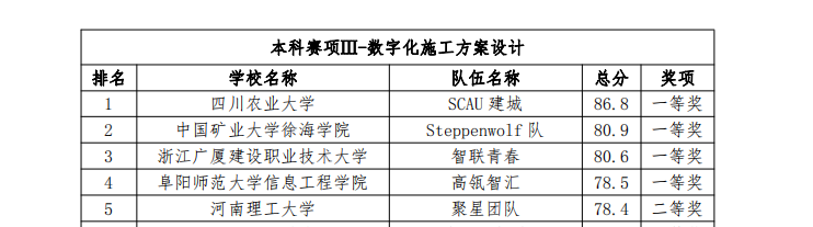 247fcce638f34b05aaa992096471f212.Png