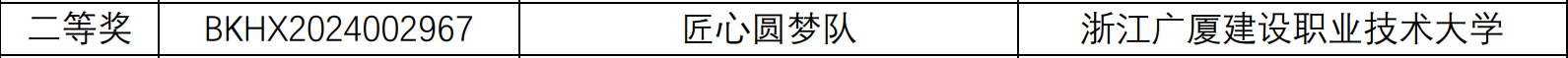 1ae00493ea0f4c14ae6379501d12efeb.Png